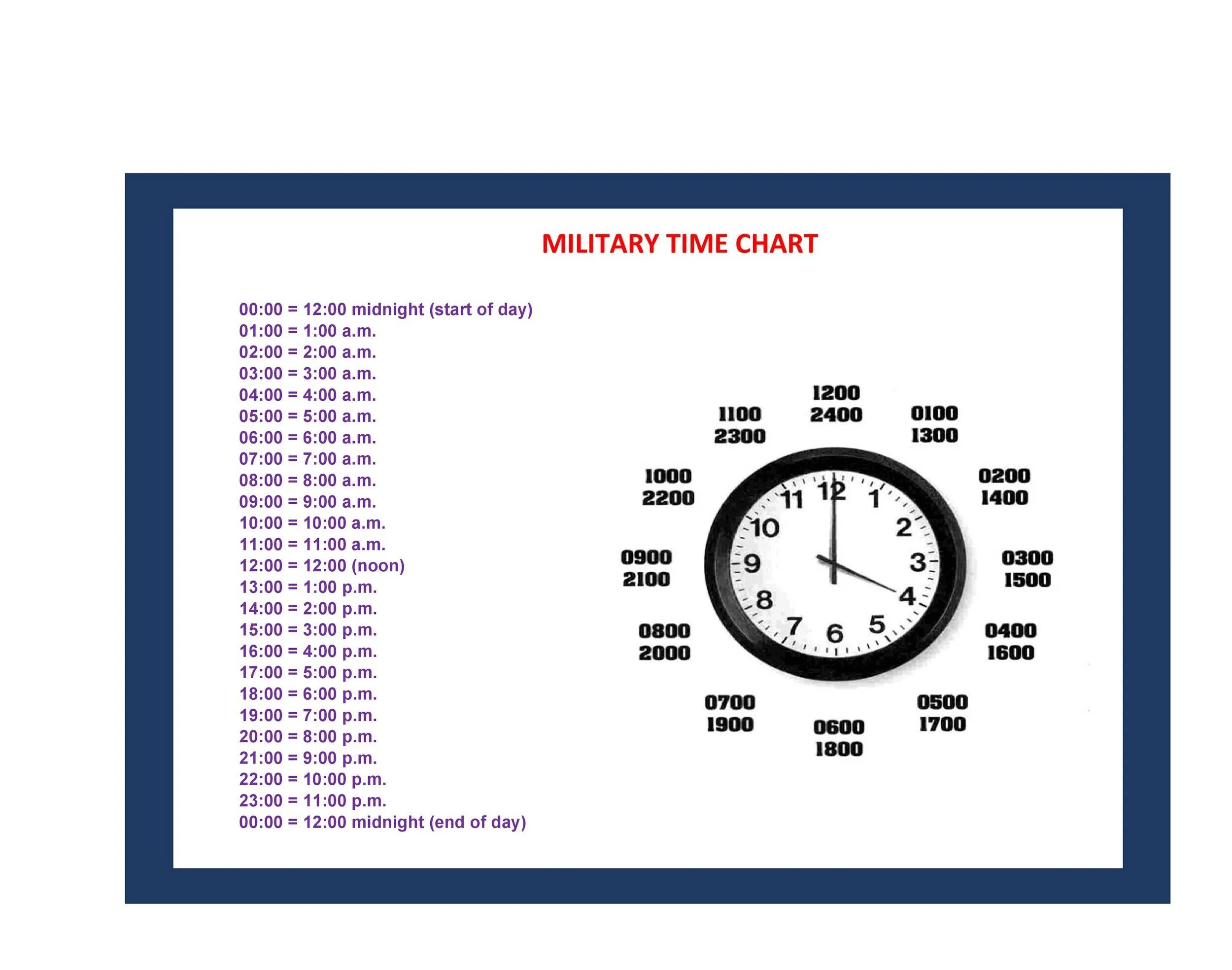 Time Chart. Military Clock 24. Time Chart of your Day трафарет.