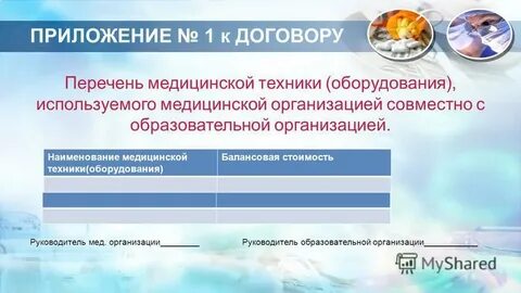 Перечень медицинского оборудования