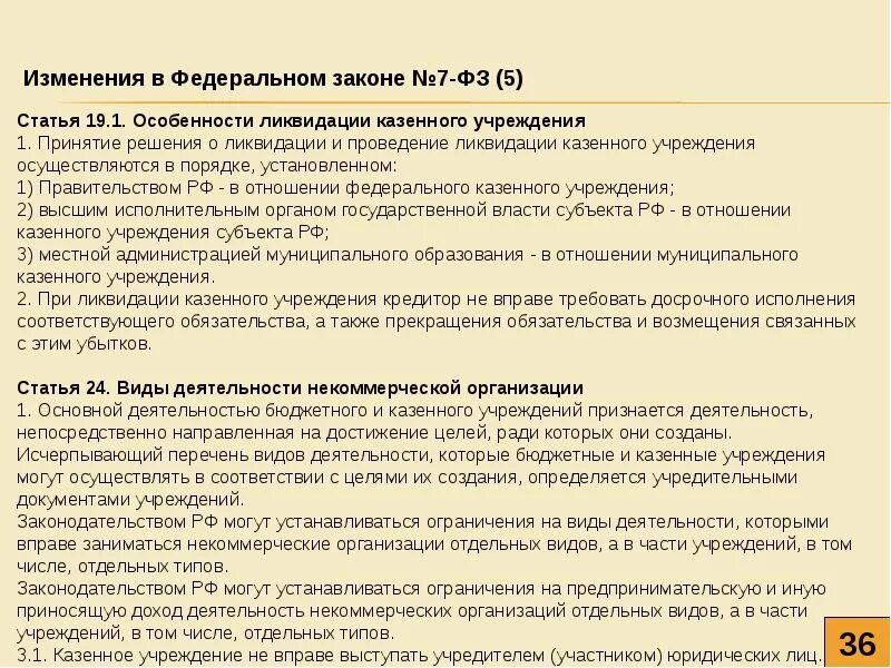 Устав муниципального образования. Постановление о ликвидации библиотеки. Особенности реорганизации и ликвидации учреждения. Постановление о ликвидации муниципального бюджетного учреждения. Постановление о ликвидации муниципального бюджетного учреждения.
