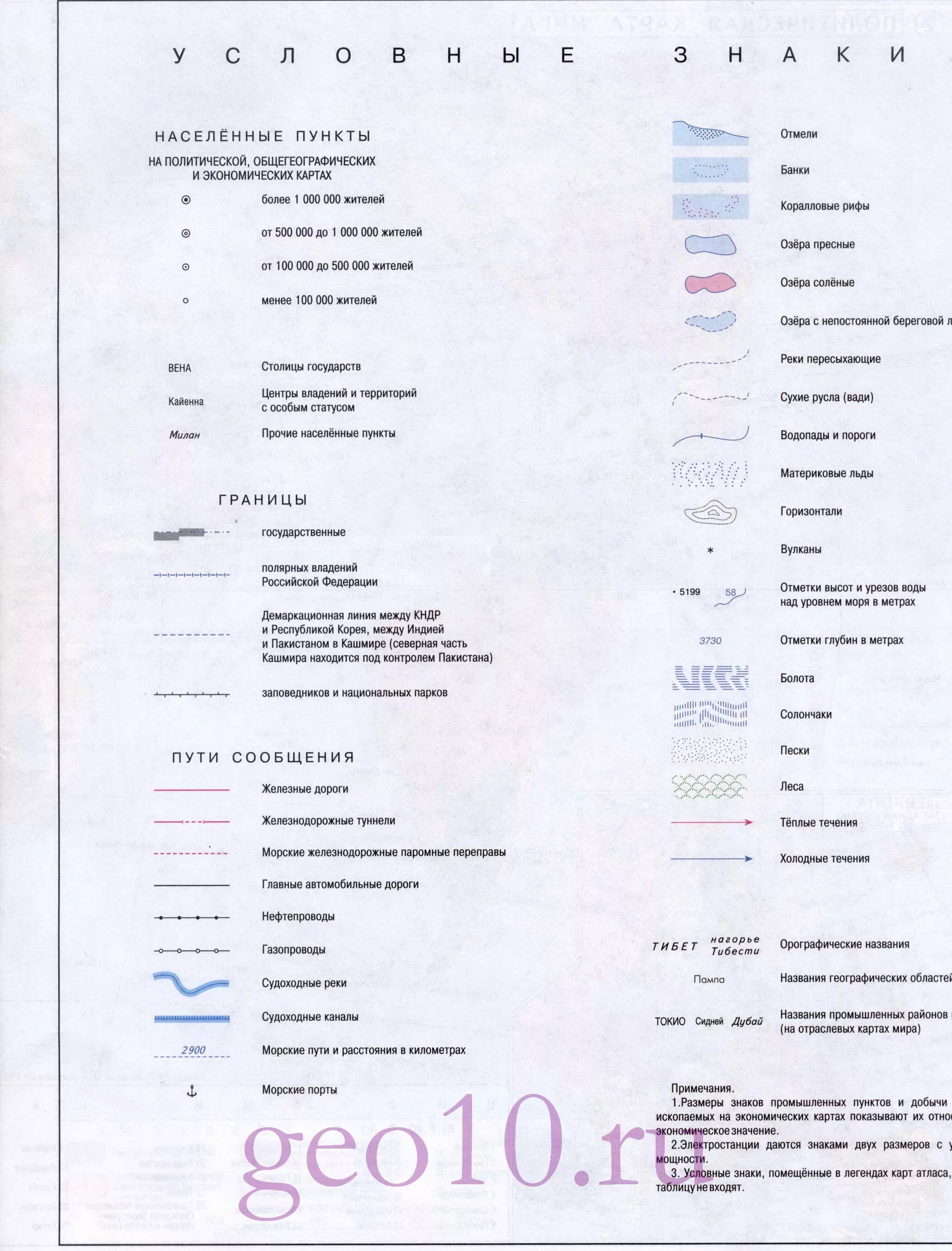 Физическая карта легенда карты - TouristMaps.ru