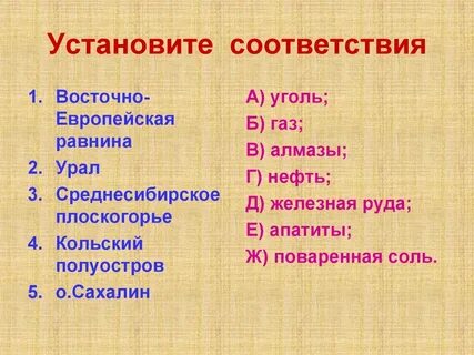Установите соответствие восточно европейская равнина