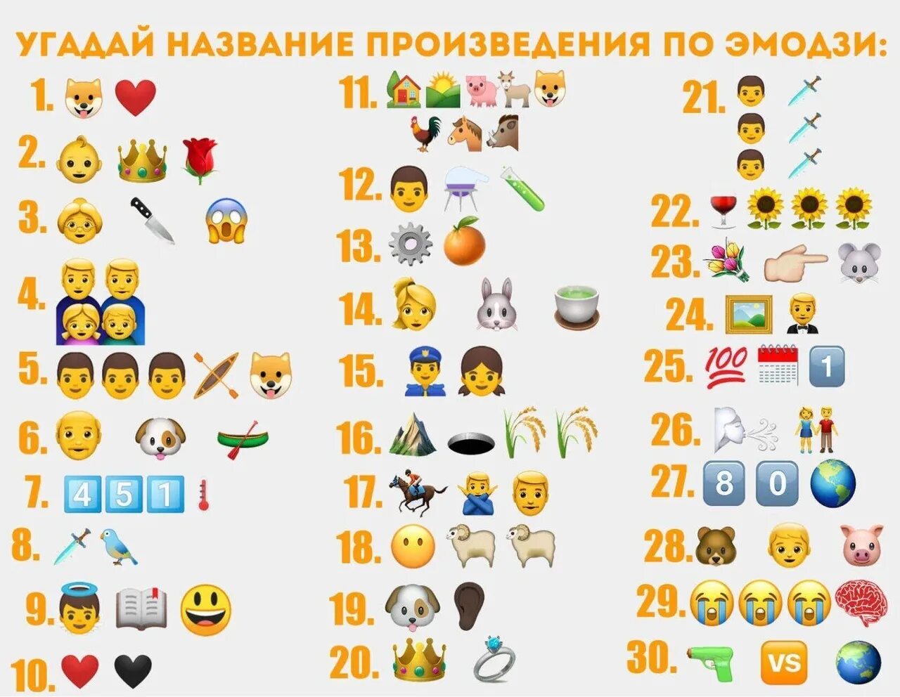 Угадай помощь. Название книг по смайлам. угадай название книги по смайликам. название книг по эмоджи. названия зашифрован эмодзи.