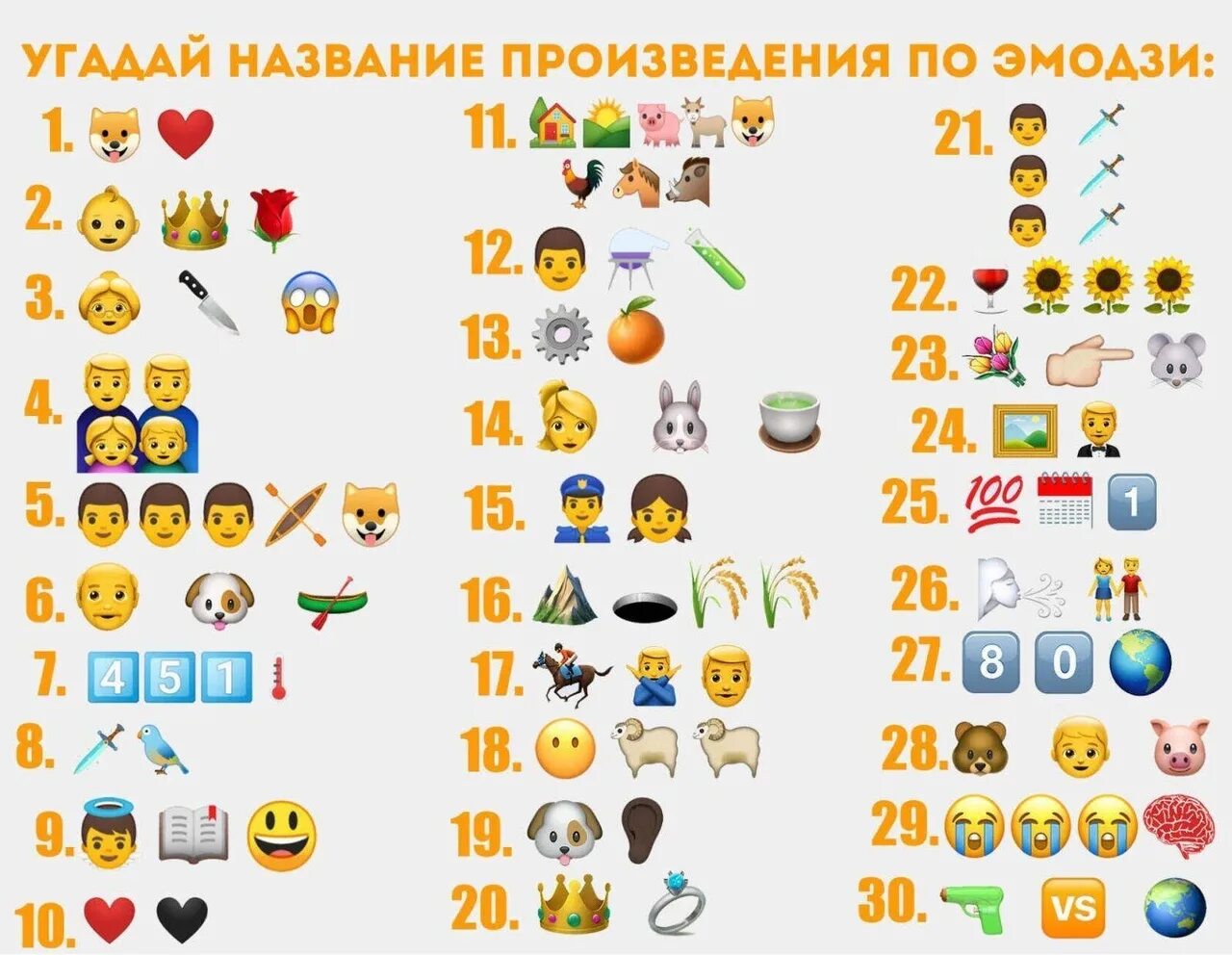 Сколько нужно угадать. Название книг по смайлам. Эмодзи. Угадай название книги по смайликам. Зашифрованные книги в смайлах.