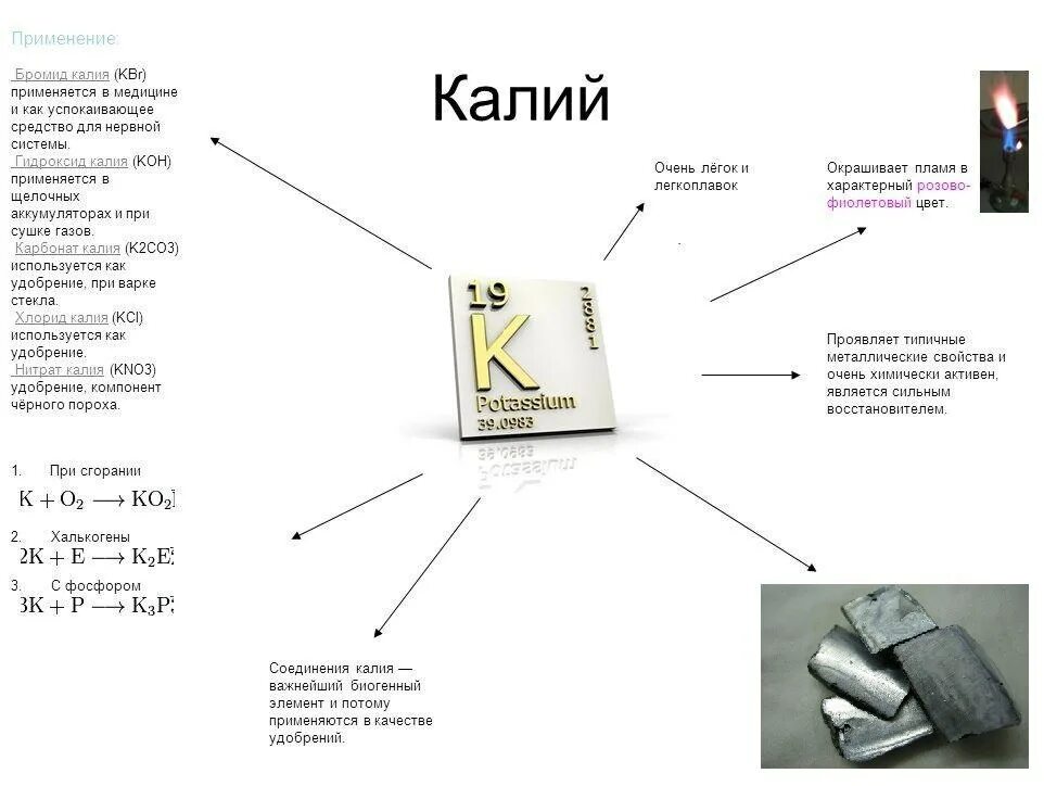 Система калий для чего. Система калий для чего