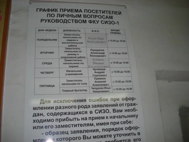 Прием передач рф. График приема передач в СИЗО 1. Расписание приема передач в СИЗО. График работы СИЗО 1. График СИЗО 3.