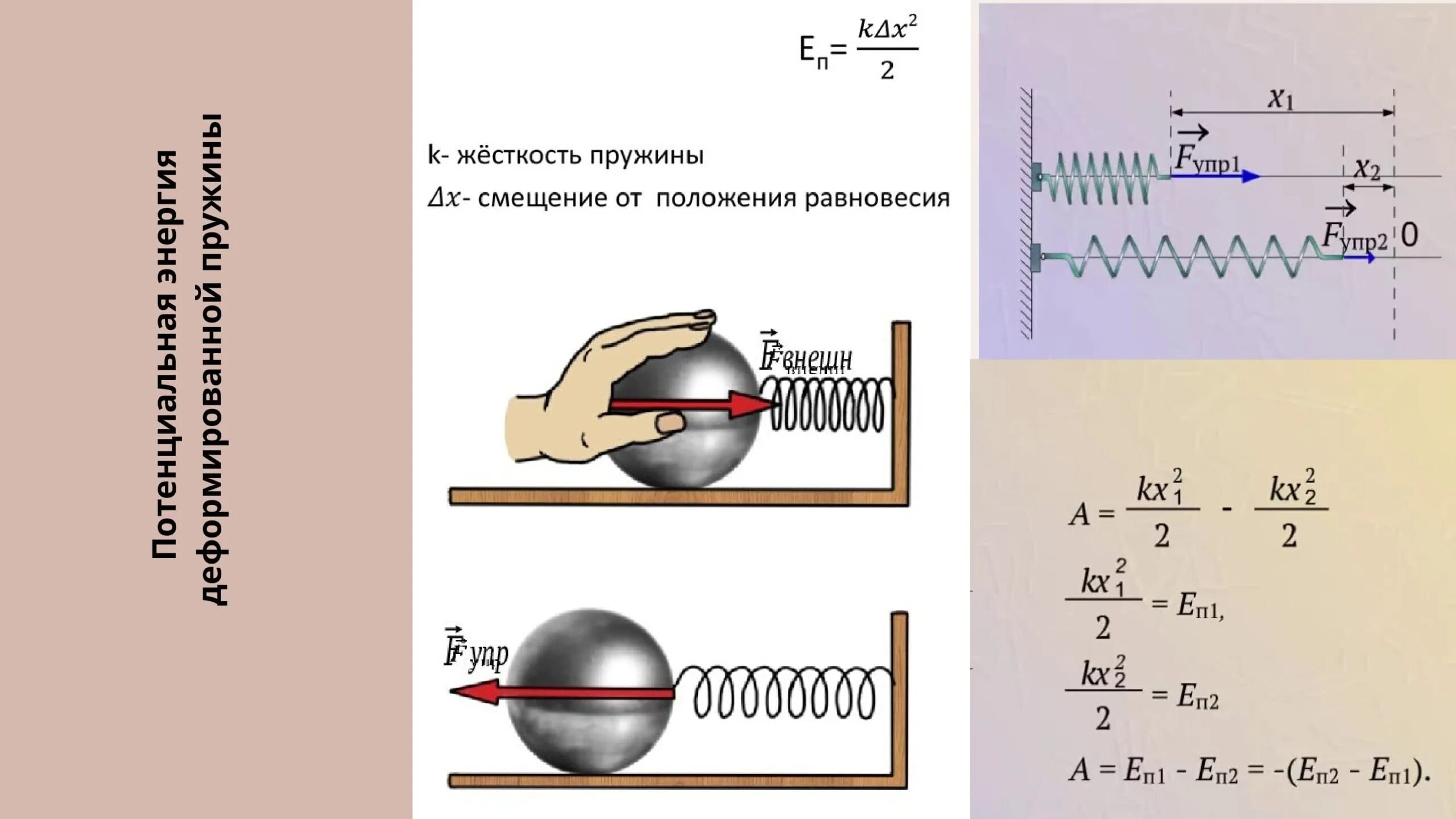 Скорость пружины формула. Потенциальная энергия пружины. Потенциальная энергия деформированной пружины формула. Потенциальная энергия пружины формула. Потенциальная энергия деформации пружины.