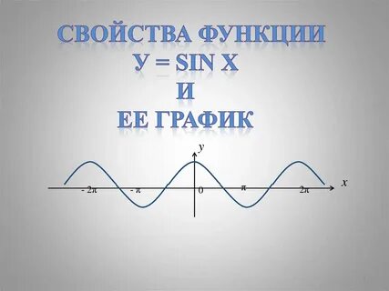 Sin x i