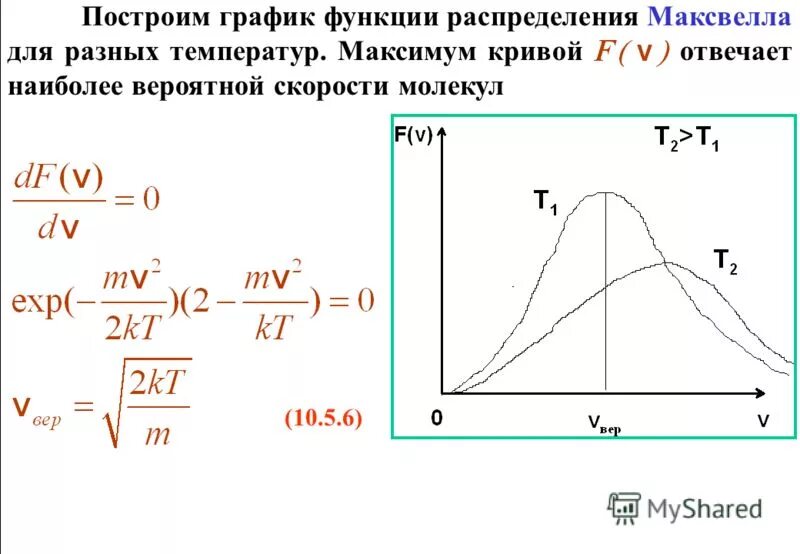 Построить статистическую функцию распределения. Построить статистическую функцию распределения