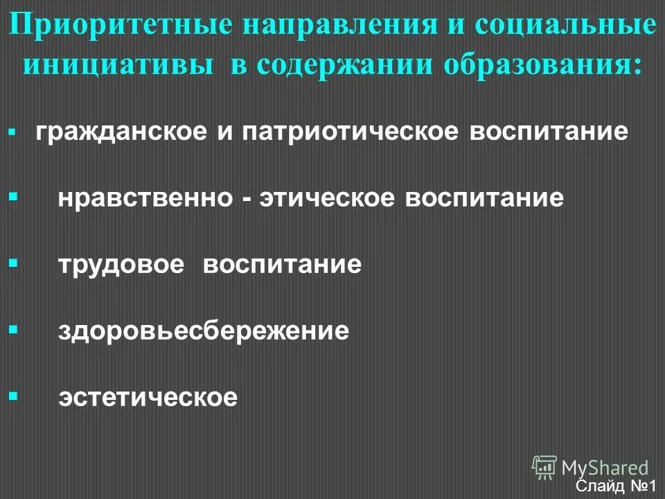 Принципы инициативности. Лестница молодежного участия. Содержание инициативы. Инициативность педагога. Содержание инициативы.