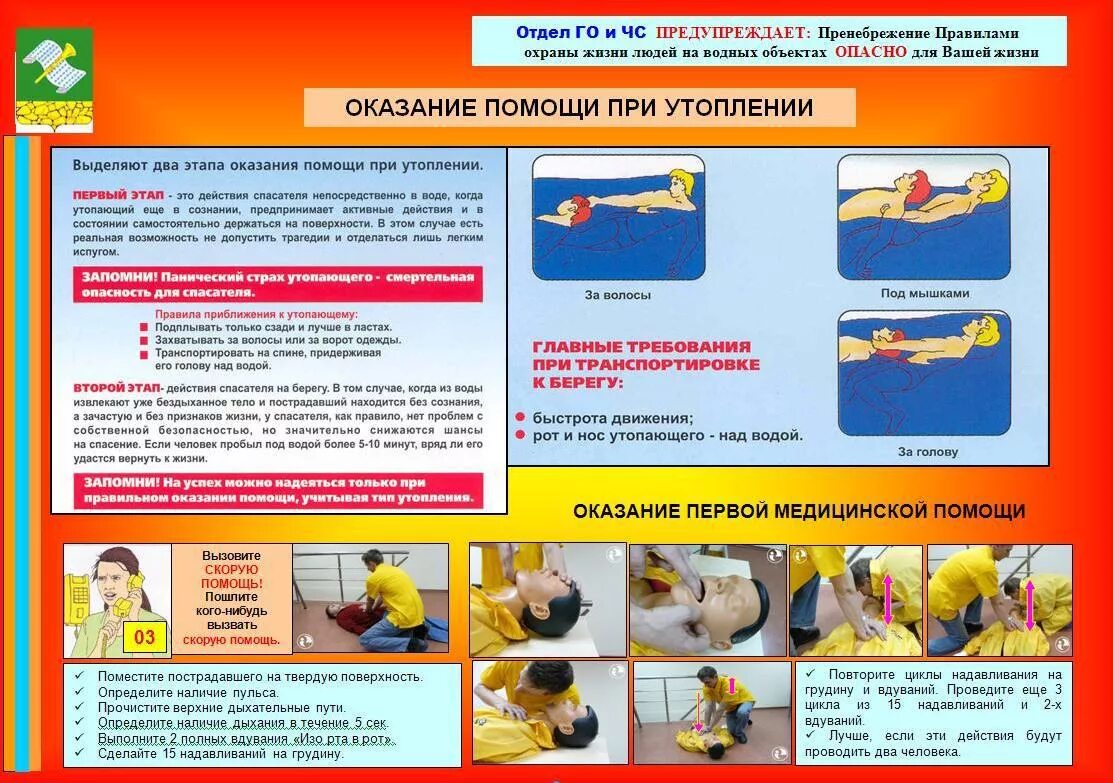 Оказание помощи при утоплении алгоритм. Алгоритм оказания первой помощи при утоплении. Алгоритм оказания первой помощи прииутополении. Алгоритм оказания первой помощи утопающему.