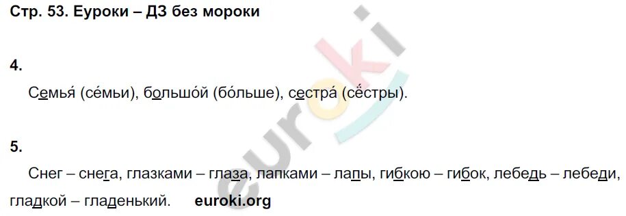 Русский язык 2 класс страница 53. Тетради Кузнецовой русский язык 2 класс ответы. Русский язык 2 класс страница 95 номер 145. Русский язык 2 класс рабочая тетрадь Кузнецова.