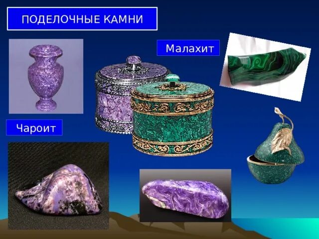 Сообщение на тему изделия из поделочных материалов