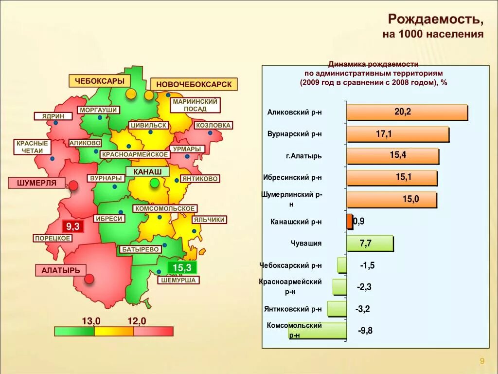 Численность населения чебоксары на 2023. Численность населения г Чебоксары. Республика Чувашия численность населения. Цивильск численность населения. Динамика населения Чебоксары.