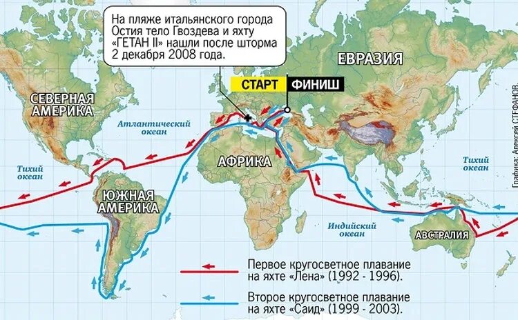 Маршрут кругосветного путешествия. Карта кругосветного путешествия. Маршрут кругосветного путешествия на яхте. Маршрут кругосветки.