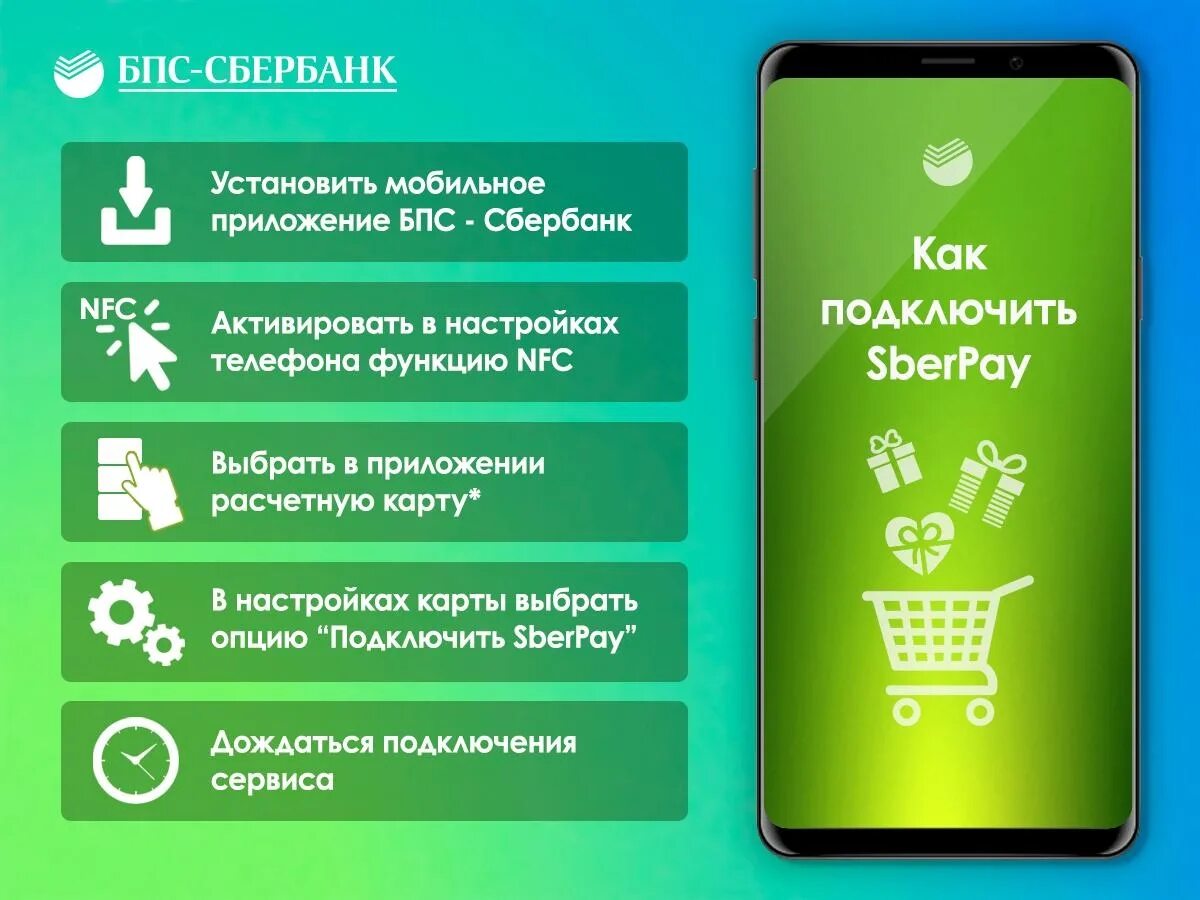 Сбербанк и Mastercard запускают SberPay. - Недвижимость Бизнес Общество