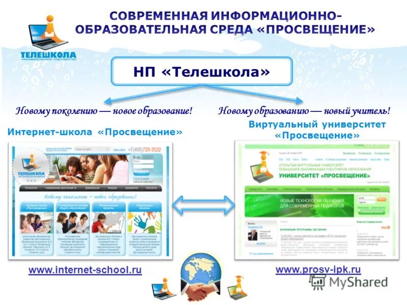 Www school ru. Интернет-школа «Просвещение». Университет Просвещения РФ. Университет Просвещения РФ дошкольное образование. Телешкола в Новосибирске.