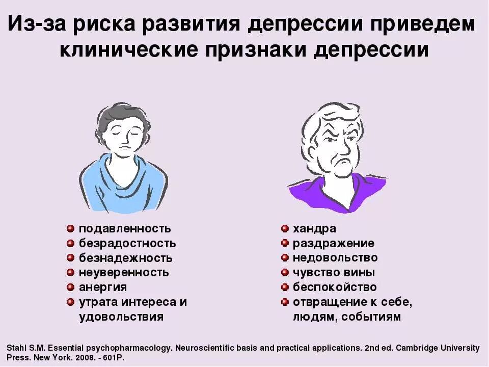 Как называется чувство когда понимаешь человека