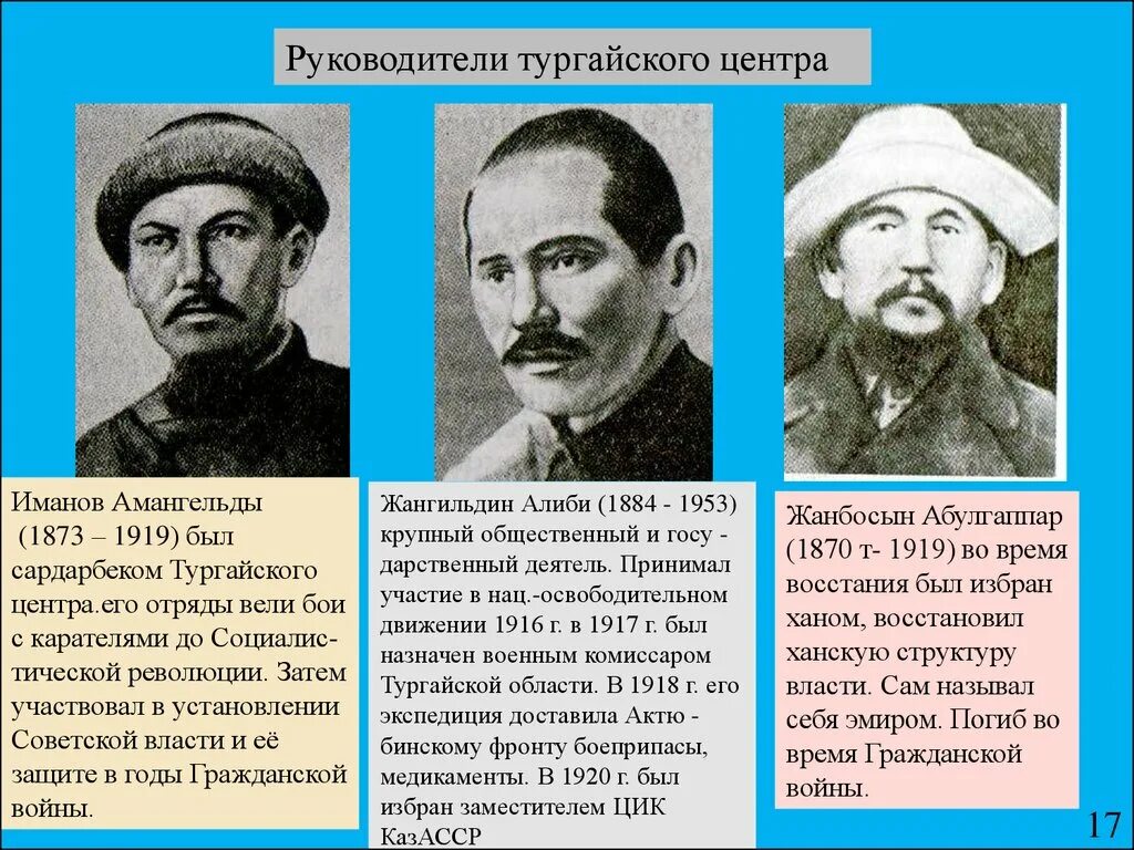 Казахское национальное движение. Восстание казахов 1916. Руководители национально освободительного движения 1916. Руководители Восстания 1916 года. Джизакское восстание 1916 года.