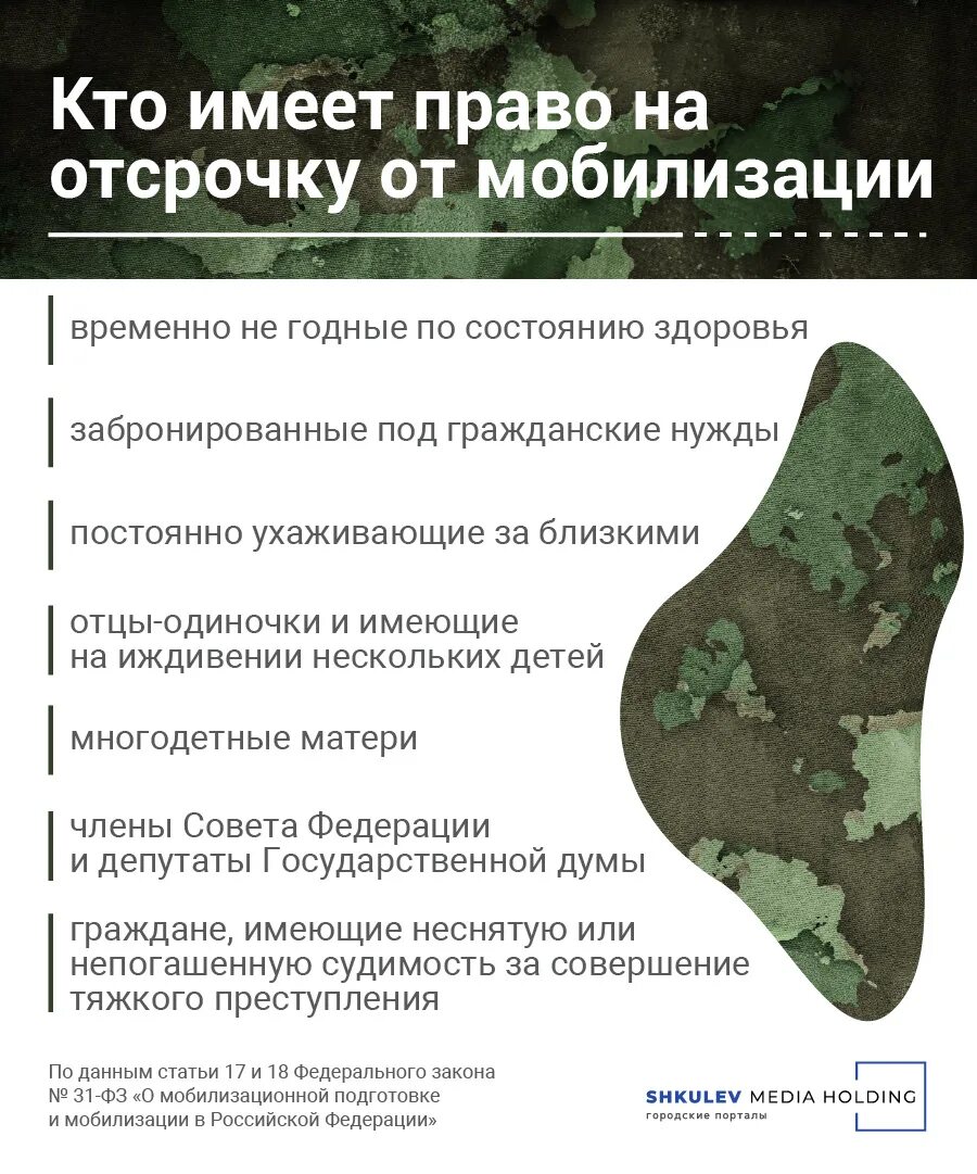 Отсрочка от призыва по мобилизации. Кто подлежит мобилизации. Подлежащие мобилизации в России. Мобилизация в РФ.