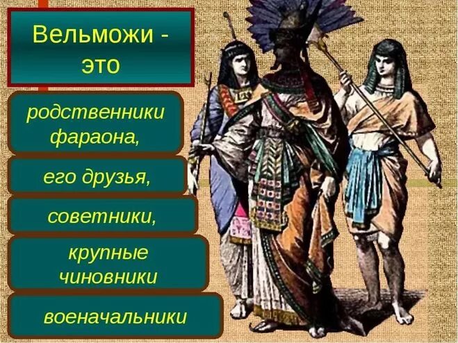 Вельможи в древнем Египте. Вельможи в древнем Египте 5 класс. Вельможа и фараон. Вельможа в Египте.