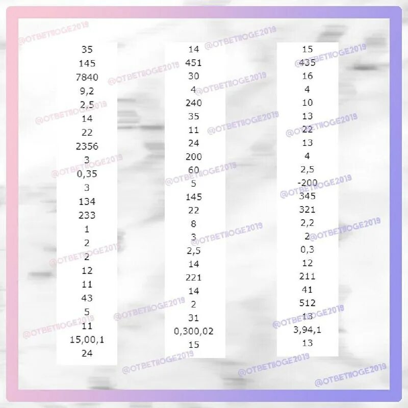 огэ по биологии ответы. огэ математика. 19 регион ответы. ответы огэ по биологии 63 регион. ответы егэ.