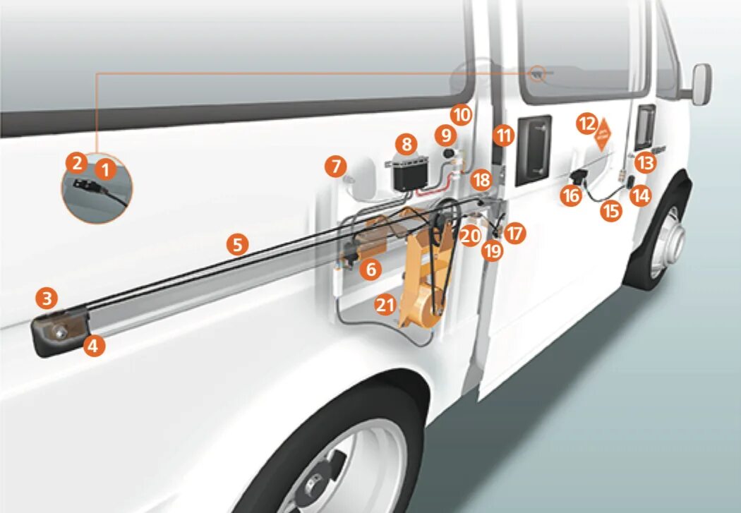 Как открыть дверь газель некст. Тросовый привод сдвижной двери Транзит. Электропривод сдвижной двери Форд Транзит. Привод автоматической двери Ford Transit. Привод сдвижной двери т4.