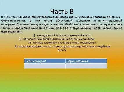 На уроке обществознание учитель рассказывал