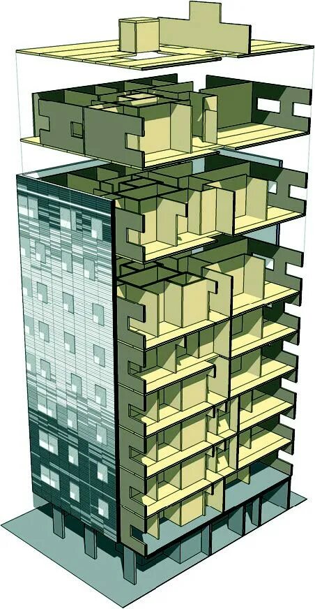 Building id
