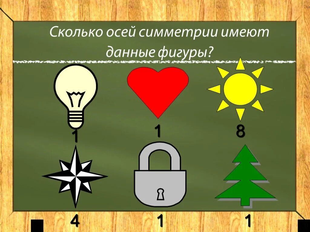 Предметы имеющие ось. Предметы имеющие ось симметрии. предметы обладающие осевой симметрией. симметричные фигуры в быту. фигуры с осевой симметрией.