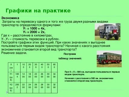 Расстояние перевозок вид транспорта