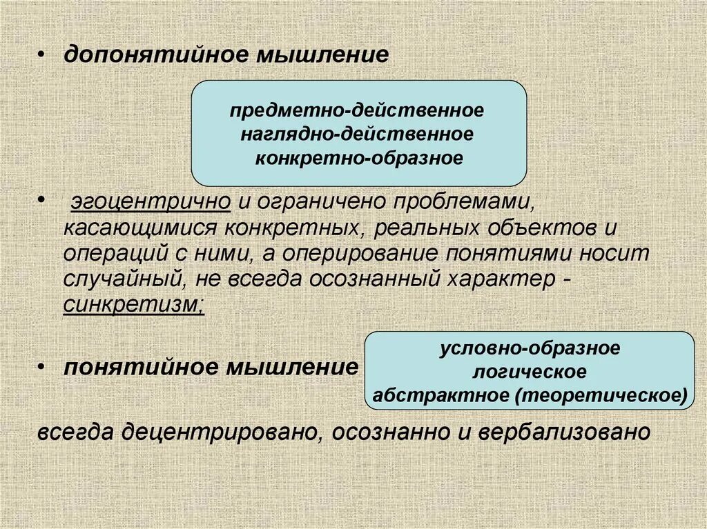 Понятийное мышление пример. Допонятийное и понятийное мышление. Формирование понятийного мышления. Стадии мышления понятийное и допонятийное. Понятийное мышление л.с.Выготский.