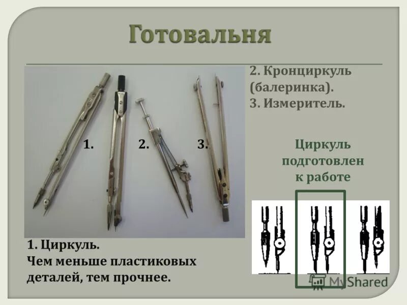 Разметочный циркуль чертеж. Составляющие циркуля. Составляющие циркуля. Составные части циркуля. Кронциркуль применяется для.