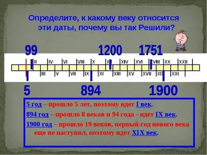 С какого года она