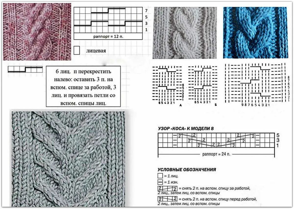 Вязание кос спицами схемы с описанием для начинающих. Жгуты вязание спицами с описанием и схемами. Вязка косами на спицах для начинающих схемы. Вязание спицами косичек и жгутов со схемами. Узоры спицами описанием косы жгуты