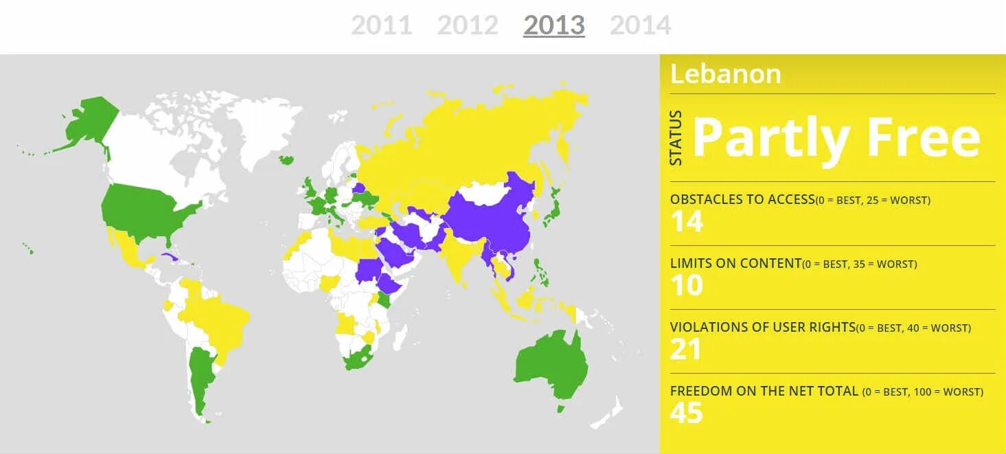 Фридом Хаус. Freedom House Свободный интернет. Фридом Украина. Карта Фридом Хаус.