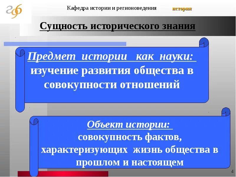 Сущность исторической науки. Сущность исторического знания. Формы исторического знания. Сущность формы и функции исторического сознания.