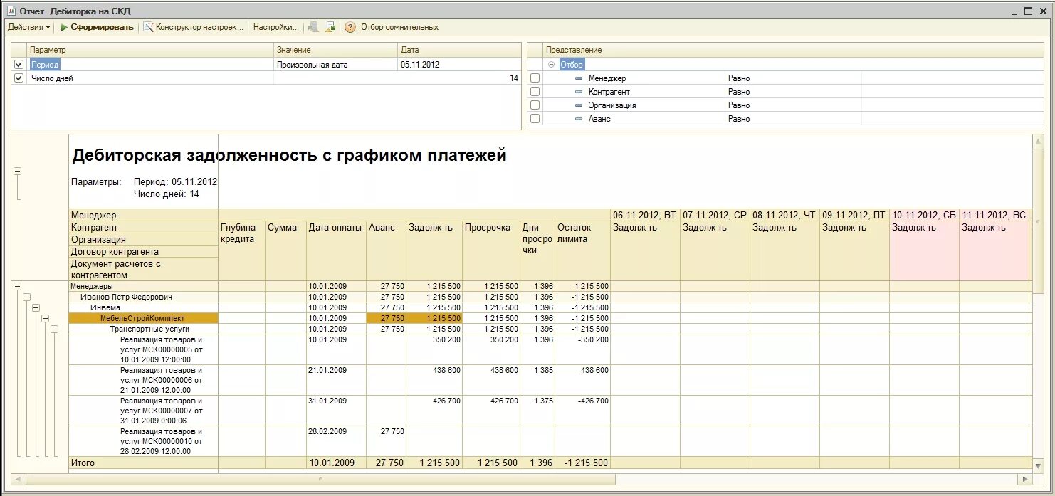 Отчёт по дебиторке в 1с. Отчет по дебиторской задолженности. График платежей контрагентов. 1с графики задолженность. Задолженность по авансовым платежам