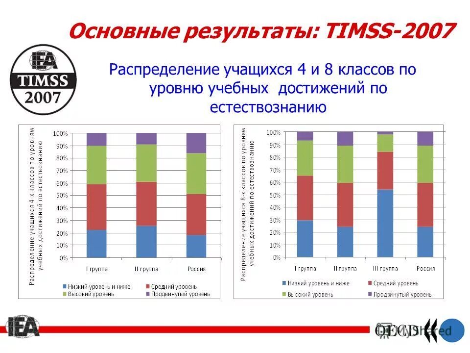 Качество российской стали