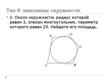 Периметр многоугольника вписанного в окружность