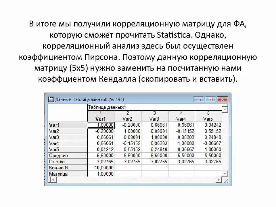 Коэффициент корреляции анализ данных. Корреляционный анализ в спсс. факторный анализ спсс. факторный анализ корреляционная матрица. корреляционная матрица спсс.