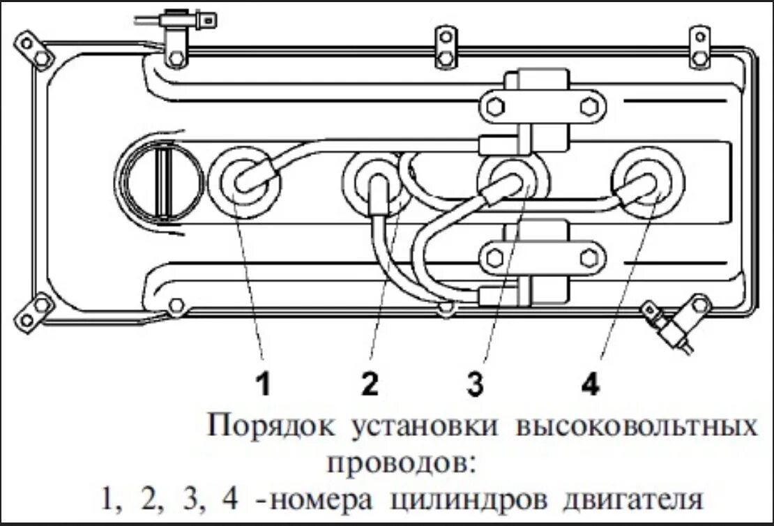 Катушка зажигания УМЗ-4216 EURO 3 - ГАЗ Газель, 2,3 л, 2000 года тюнинг DRIVE2