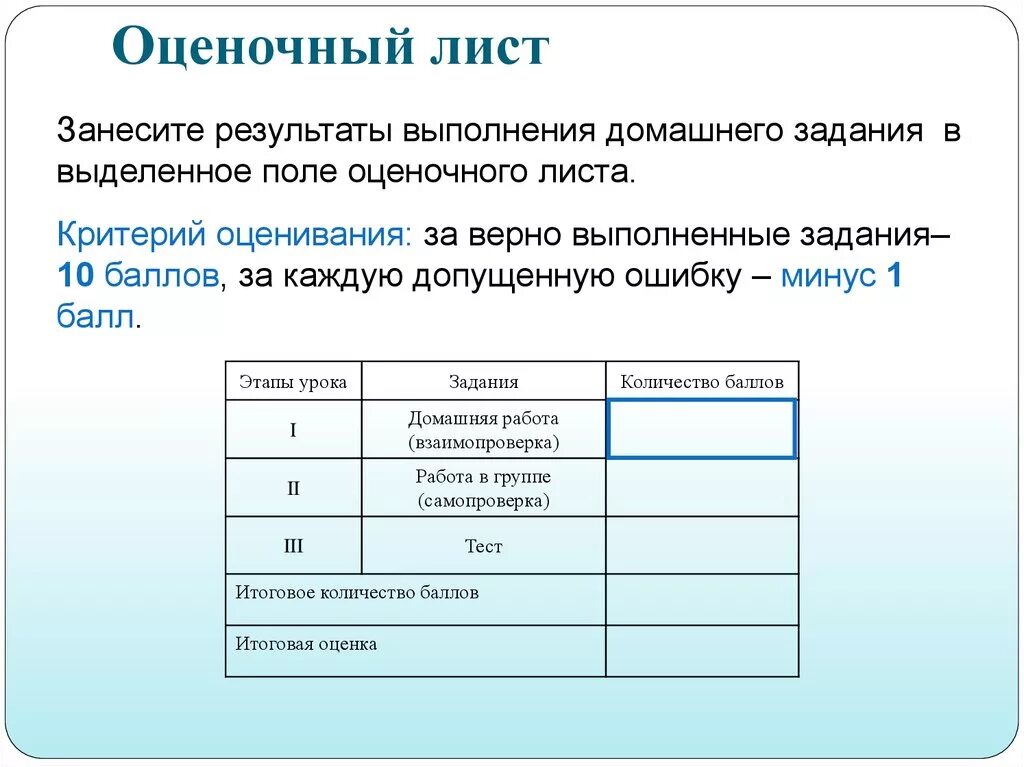 Исполнять итог. Оценочный лист. Результат выполнения задания. Критерии оценивания домашнего задания. Оценочный лист работника.