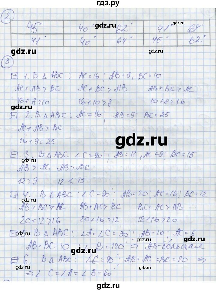 Геометрия 7 класс глазков егупова рабочая. Геометрия 7 класс глазков егупова рабочая