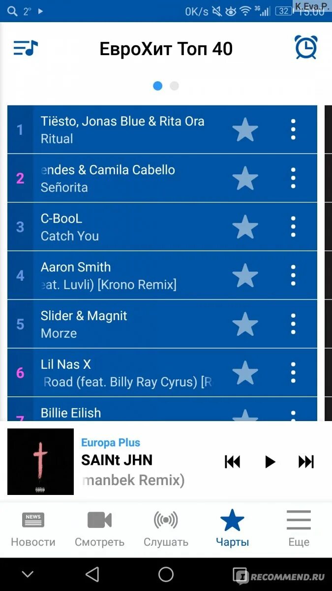 Хит парад 40 европа плюс. ЕВРОХИТ топ 40. Europa Plus ЕВРОХИТ топ. Европа плюс топ 40. Приложение Европа плюс.