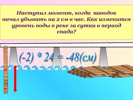 Момент начинается