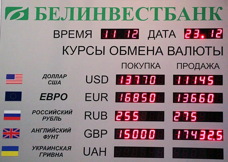 В банках можно продать доллары. Курсы валют. Котировки курсов валют. Обменник валют. Курсы валют в рублях.