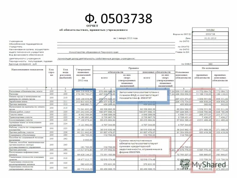 ФККО"низация, "ПАСПОРТ"изация и "AСУ"низация "КАДАСТР"а ОТХОДОВ... / Нормативы, 
