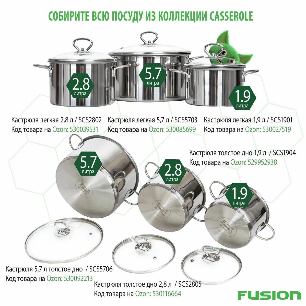 Посуда для индукционной плиты atk. Адаптер для индукционной плиты днс. Диск-переходник frabosk 12 см для индукционной плиты. Стекло для варочной панели нефф. Запчасти для индукционных плит.