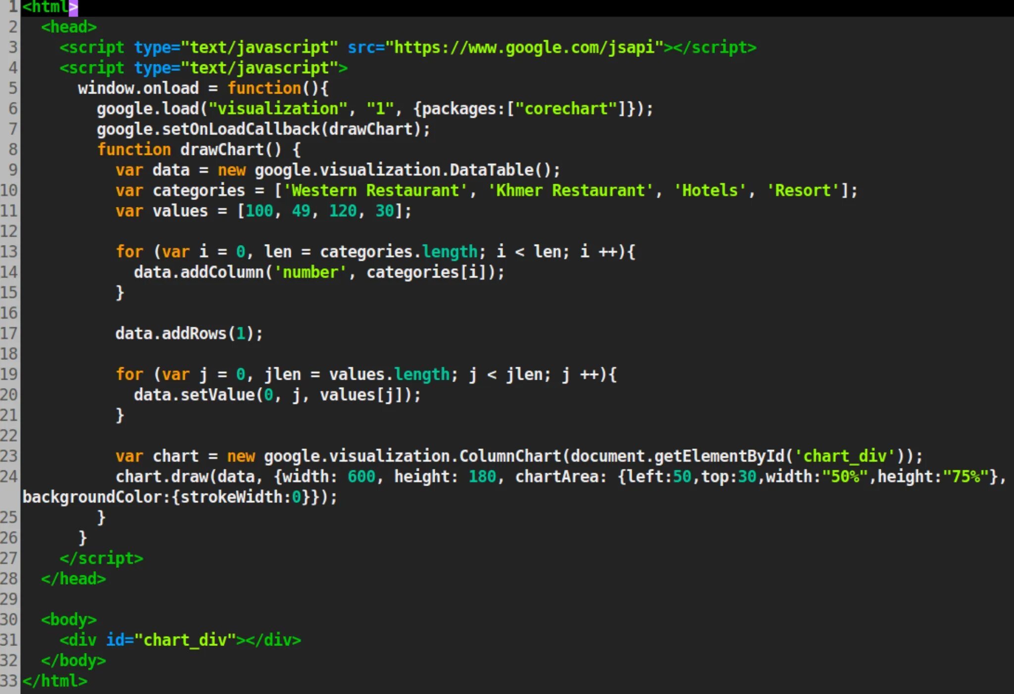 Джава скрипт язык программирования. Как выглядит код на JAVASCRIPT. Программа джава скрипт язык программирования. Язык программирования Ява скрипт. Пак скриптов