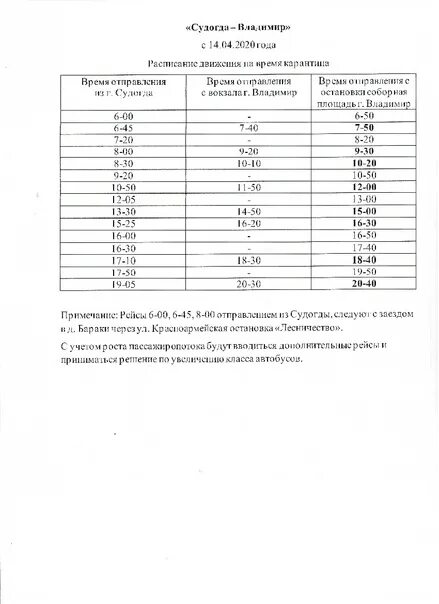 Расписание автобусов 3 муром